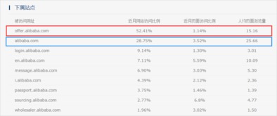 汕头益佳软件 以卓越产品服务天下电商